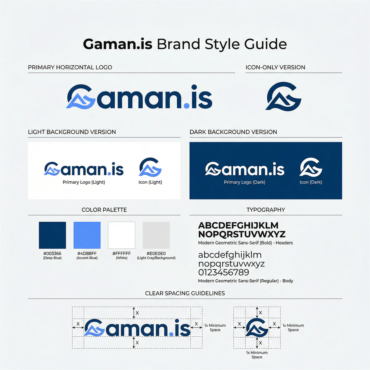 Brand style guide portfolio sample